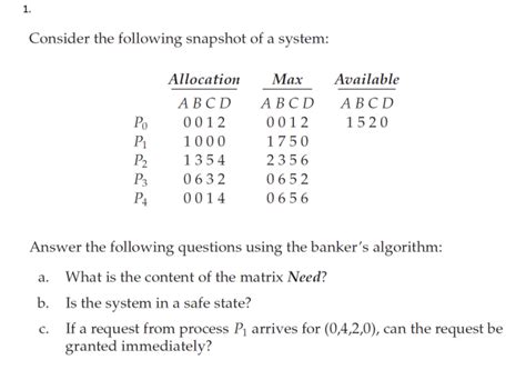 Solved Consider The Following Snapshot Of A System Chegg