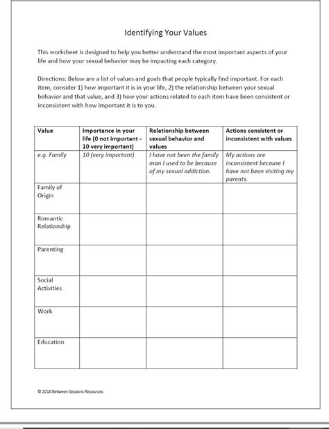 Stages Of Addiction Worksheet