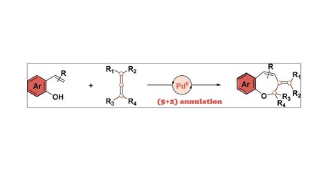 Palladiumii Catalyzed Annulation Between Ortho Alkenylphenols And