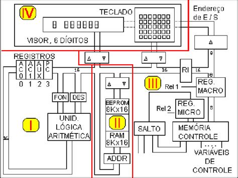 Barro Shetland Cusco Calculadora De Diagramas Dinkarville Estaci N De