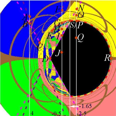 Figure 5 From The Images Of A Rotating Naked Singularity And Its Photon