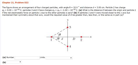 Solved The Figure Shows An Arrangement Of Four Charged Chegg