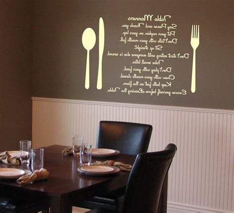 Best 15 Of Kitchen And Dining Wall Art