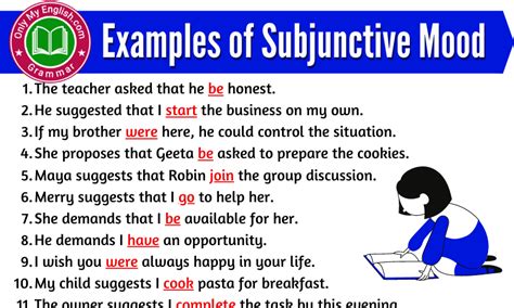 Subjunctive In English! Learn What Is Subjunctive, When To, 40% OFF