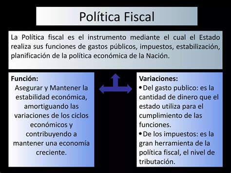 Politica Fiscal Y Monetaria 1 Ppt