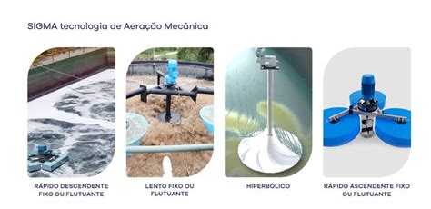 Aeração Mecânica Sigma Tratamento de Águas Portal TA