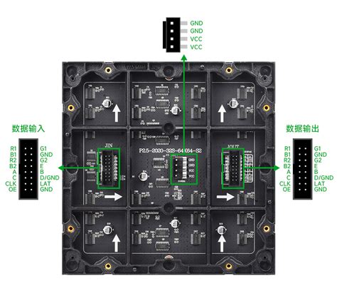 Rgb全彩led点阵25mm间距显示屏64×64亮度可调