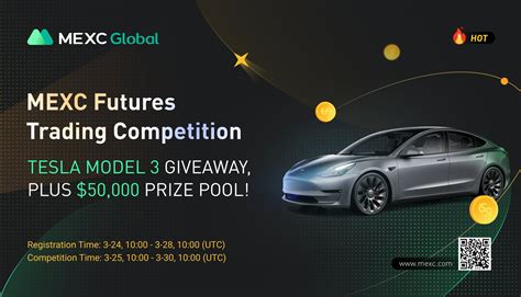 MEXC Global On Twitter Launching The MEXC Futures Competition Win