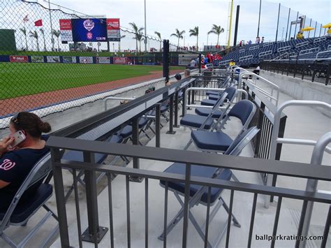 Fitteam Ballpark Of The Palm Beaches Review Ballpark Ratings