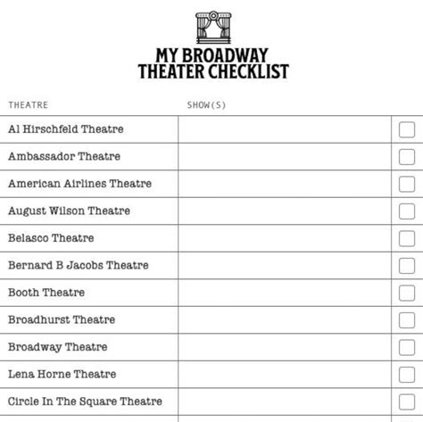 Broadway Theater Checklist For Playbill Protective Sleeves Binders Etsy