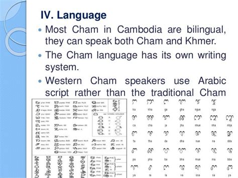 Culture - Cham People in Cambodia , Cham Culture Presentation.