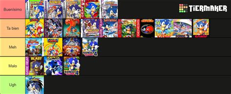 D Sonic The Hedgehog Tier List Community Rankings Tiermaker