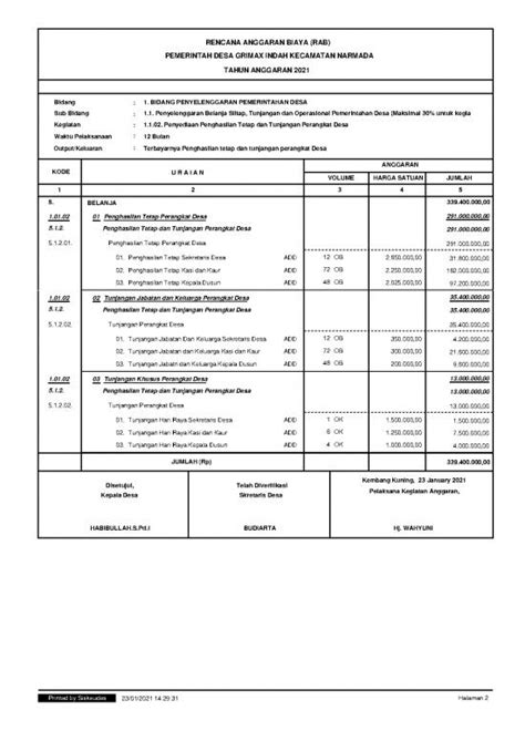 File Rab Rencana Anggaran Biaya Id 20381 Pdf Apbdes 2021 Final