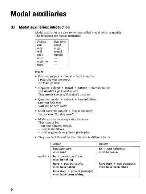 Grammar Practice for Upper Intermediate Students with keys - Jiruntanin ...