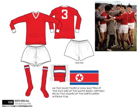 Football Teams Shirt And Kits Fan Kits North Korea World Cup 1966