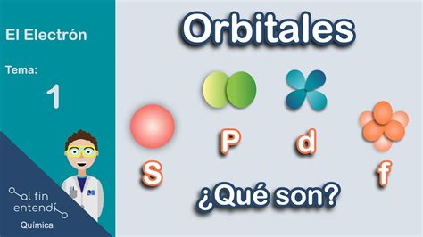 Tipos de Orbitales Cómo son en realidad YouTube