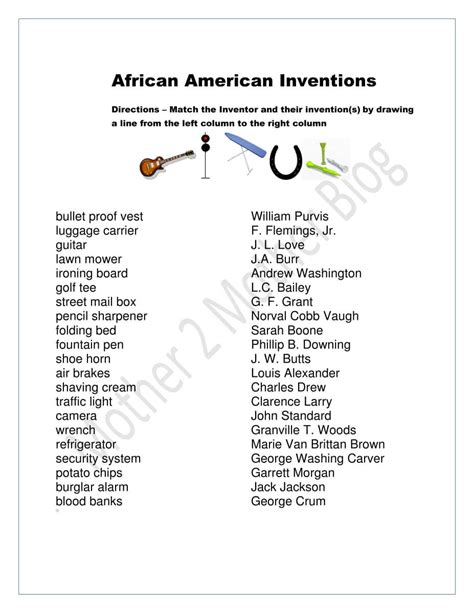 African American Inventors in America - Mother 2 Mother Blog