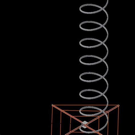 Simulations of helical antenna radiation pattern and performance, and ...