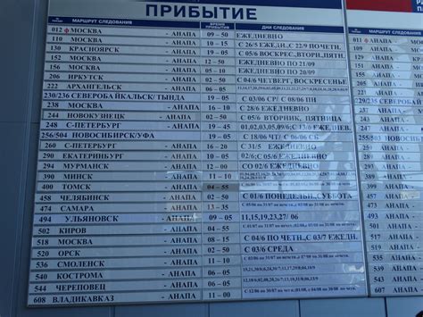 Анапа жд вокзал расписание прибытия и оправления поездов 2015 июнь
