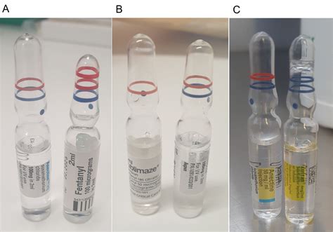 Non Standardised Colour Coding Of Anaesthetic Ampoule Labelling A Dangerous Practice British