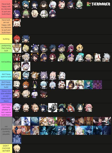 Fontaine Fatui Playable No Playable Genshin Characters Tier List