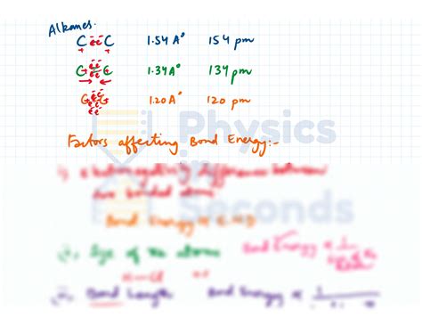 Solution Unit Chemical Bonding Studypool