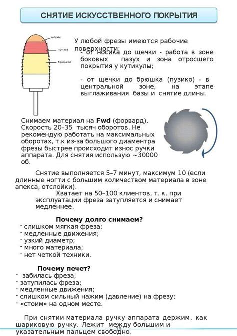Методическое пособие мастера маникюра - презентация онлайн | Маникюр ...
