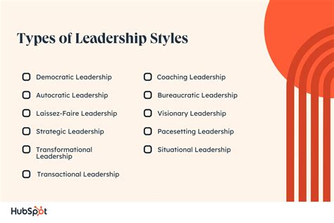 Leadership Styles The 11 Most Common And How To I Found Mine Expert