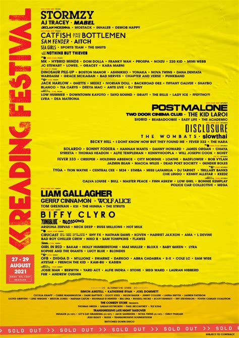 Reading Festival Stages