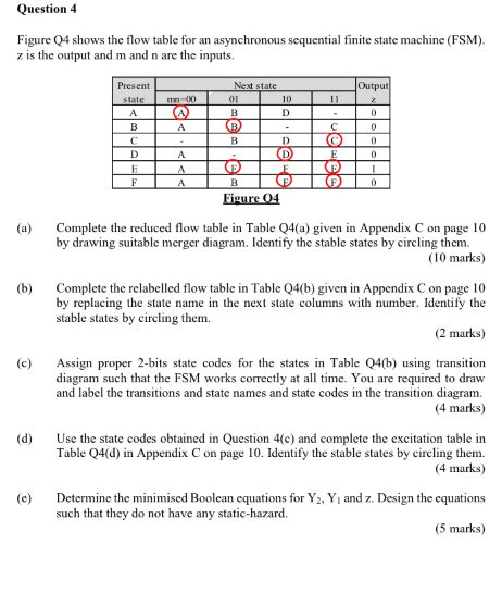 Question 4 Figure Q4 Shows The Flow Table For An Chegg