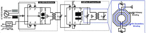 rf modulator circuit diagram - Circuit Diagram