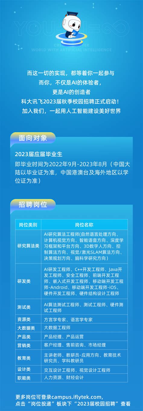 校招 23届科大讯飞秋季校园招聘已开启！多地可投·岗位丰富 知乎