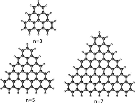 Electronic Properties Of Triangle Shaped Graphene Nanoflakes From Tao