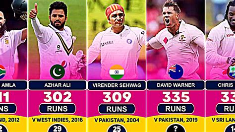 Highest Individual Score In Test Cricket With Top Batsmen Youtube