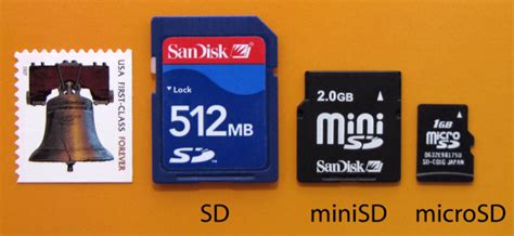 Microsd Definition Phone Scoop