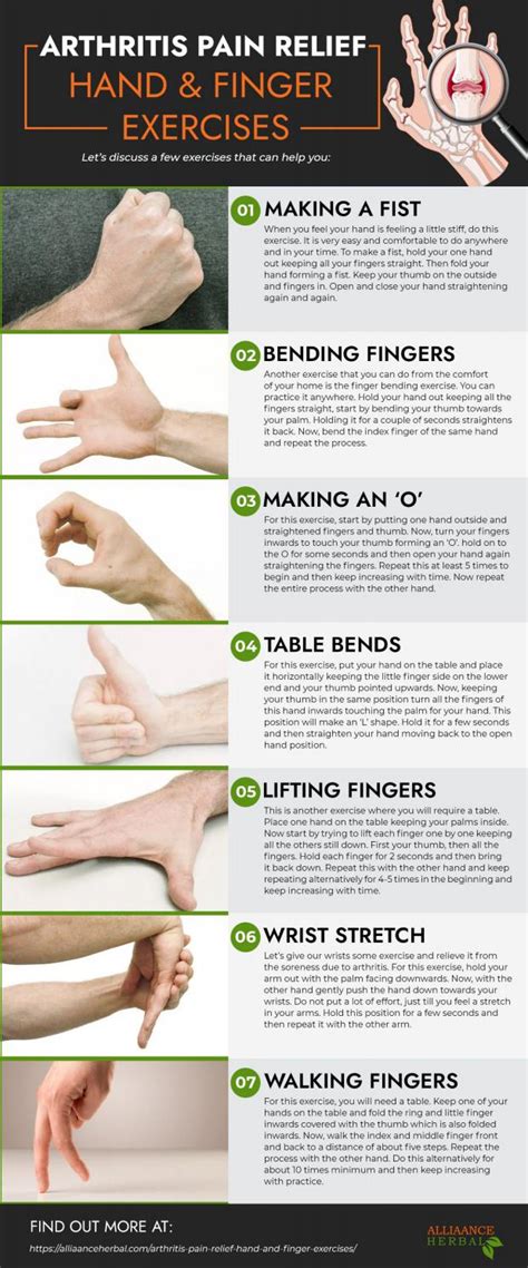 ARTHRITIS PAIN RELIEF: HAND AND FINGER EXERCISES by Shishir Gupta - Issuu