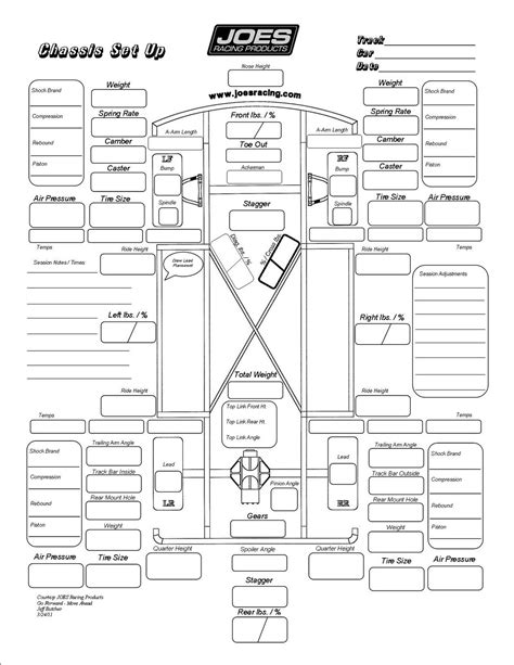 Dirt Track Go Kart Chassis Setup at Dale Prior blog