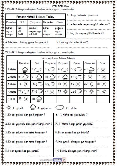 1 Sınıf Matematik Veri Toplama ve Değerlendirme Etkinliği 2 Meb Ders