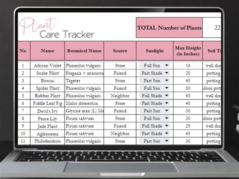 This Is A Plant Care Tracker Template Excel Spreadsheet That Is Usable