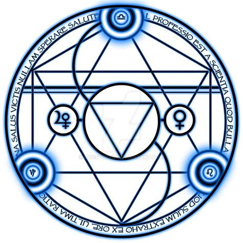 Fullmetal Alchemist Transmutation Circle List Meaning