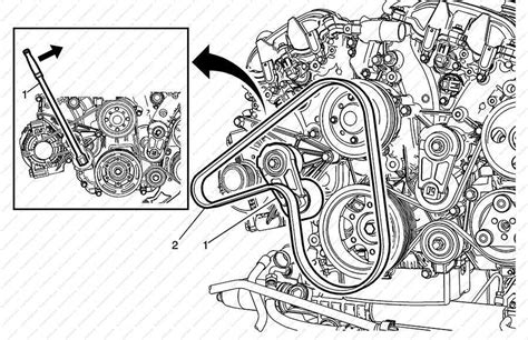 A Visual Guide To The Pulley System In A Chevy Trailblazer