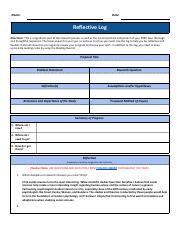 Reflective Log Research Process Progress And Reflections Course Hero