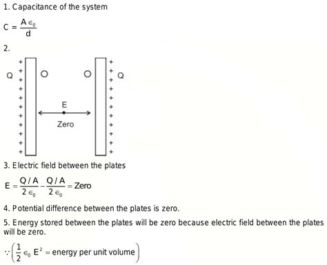 Positive Charge Q Is Given To Each Plate Of A Parallel Plate Air