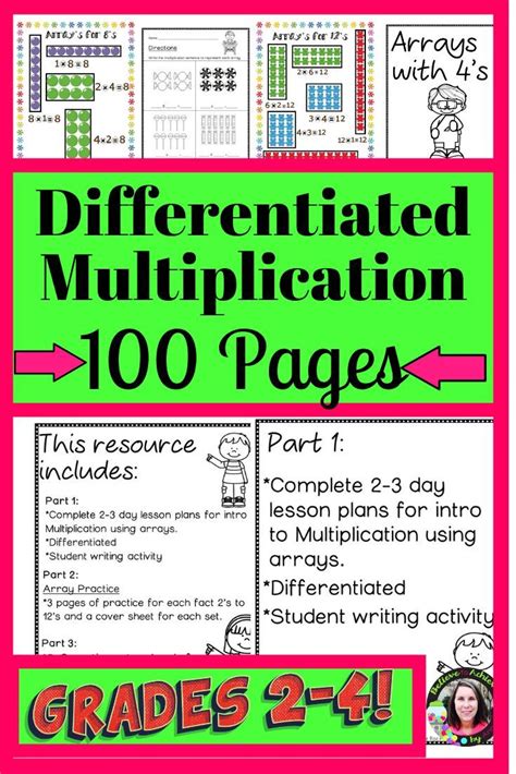 Introduction To Multiplication With Arrays Differentiated Lesson