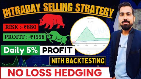 Intraday Option Selling Strategy Risk Free Intraday Hedging No