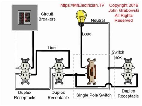 How To Wire Outlets And Lights On Same Circuit