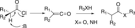 Racemization Through The Ketene Intermediate Is A Common Problem