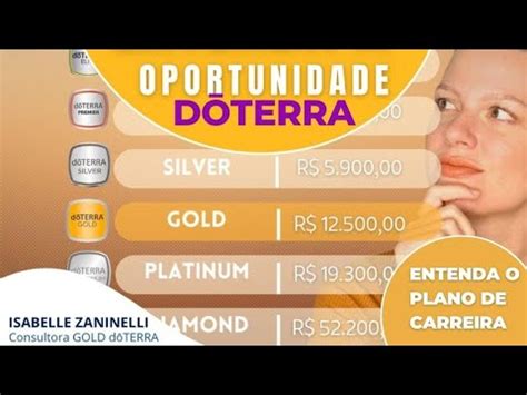 Entenda A Oportunidade Doterra Como Funciona O Plano De Carreira