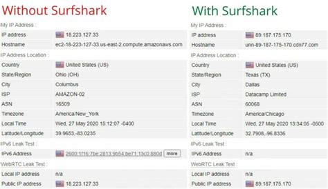 Surfshark Dns Leak Ulsdsim