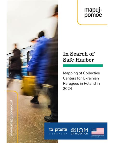 IOM Polska i Fundacja To Proste Mapuj Pomoc opublikowały nowy raport